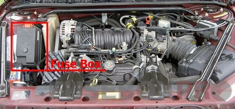 the location of the fuses in the engine compartment: buick regal (1997-2004)