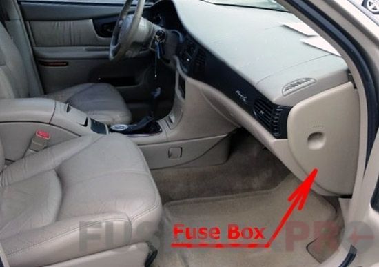 the location of the fuses in the passenger compartment: buick regal (1997-2004)