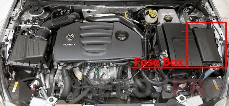 the location of the fuses in the engine compartment: buick regal (2011-2017)