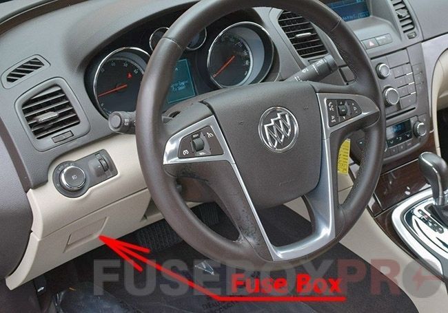 the location of the fuses in the passenger compartment: buick regal (2011-2017)