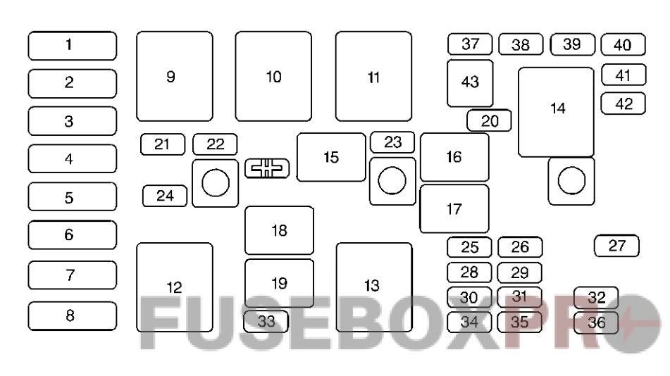 under-hood fuse box diagram: buick regal (1997, 1998, 1999, 2000, 2001, 2002, 2003, 2004)
