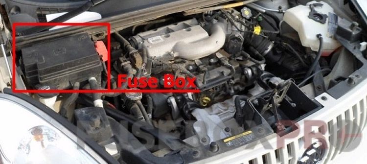 the location of the fuses in the engine compartment: buick rendezvous (2002-2007)