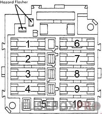 buick skyhawk fuse box diagram 1975