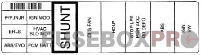 under-hood fuse box diagram: buick skylark (1996, 1997, 1998)