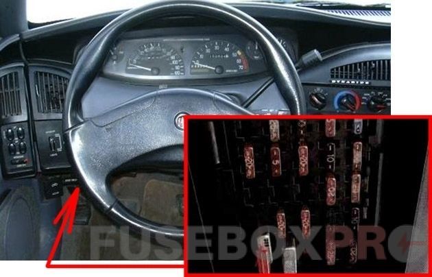the location of the fuses in the passenger compartment: buick skylark (1992, 1993, 1994, 1995)