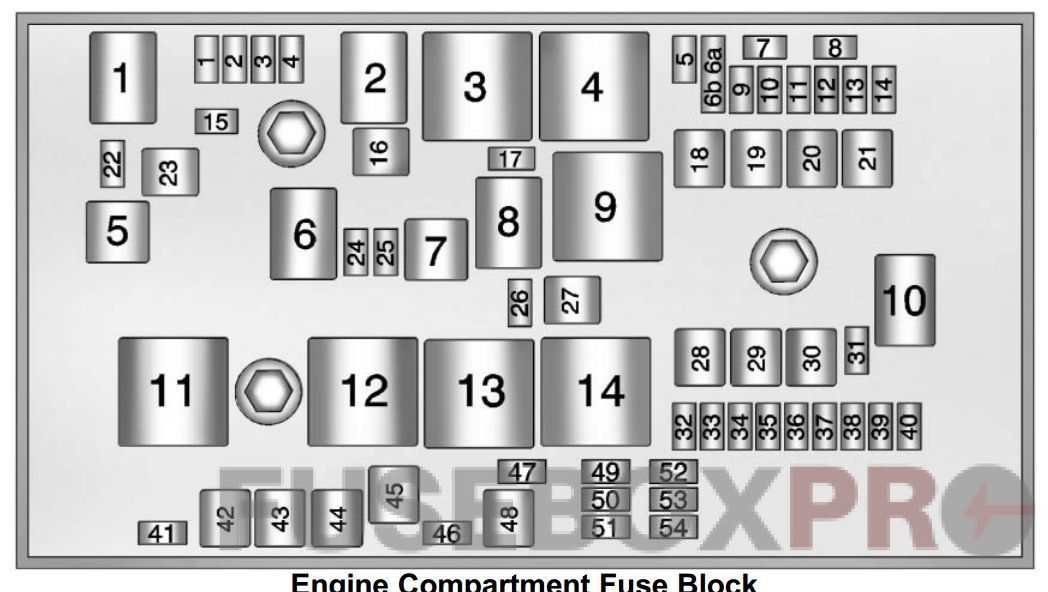 buick verano fuse box engine compartment
