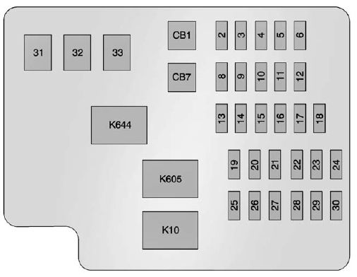 cadillac ats fuse box instrument panel 2016