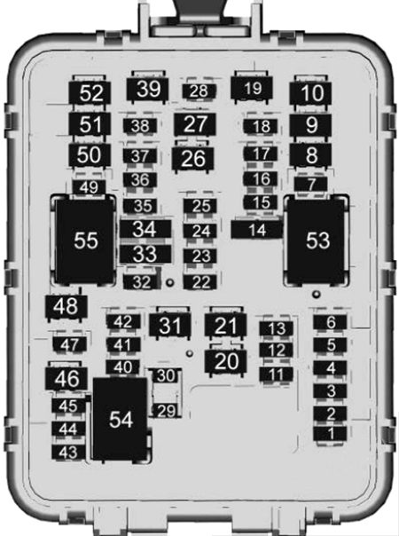 trunk fuse box diagram: cadillac ct5 (2020)
