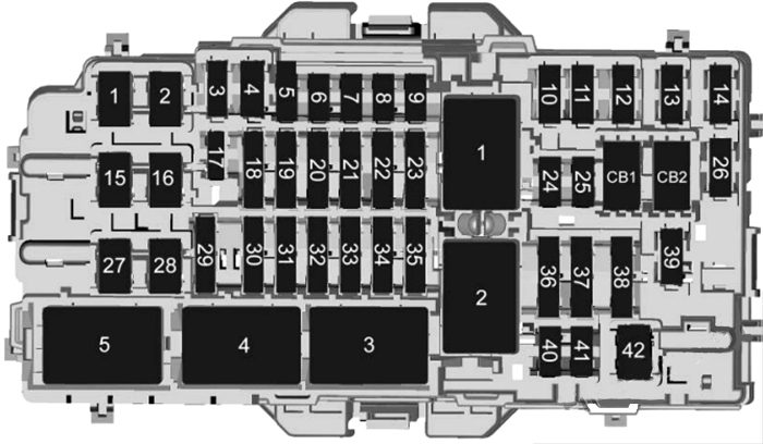 instrument panel fuse box diagram: cadillac ct5 (2020)