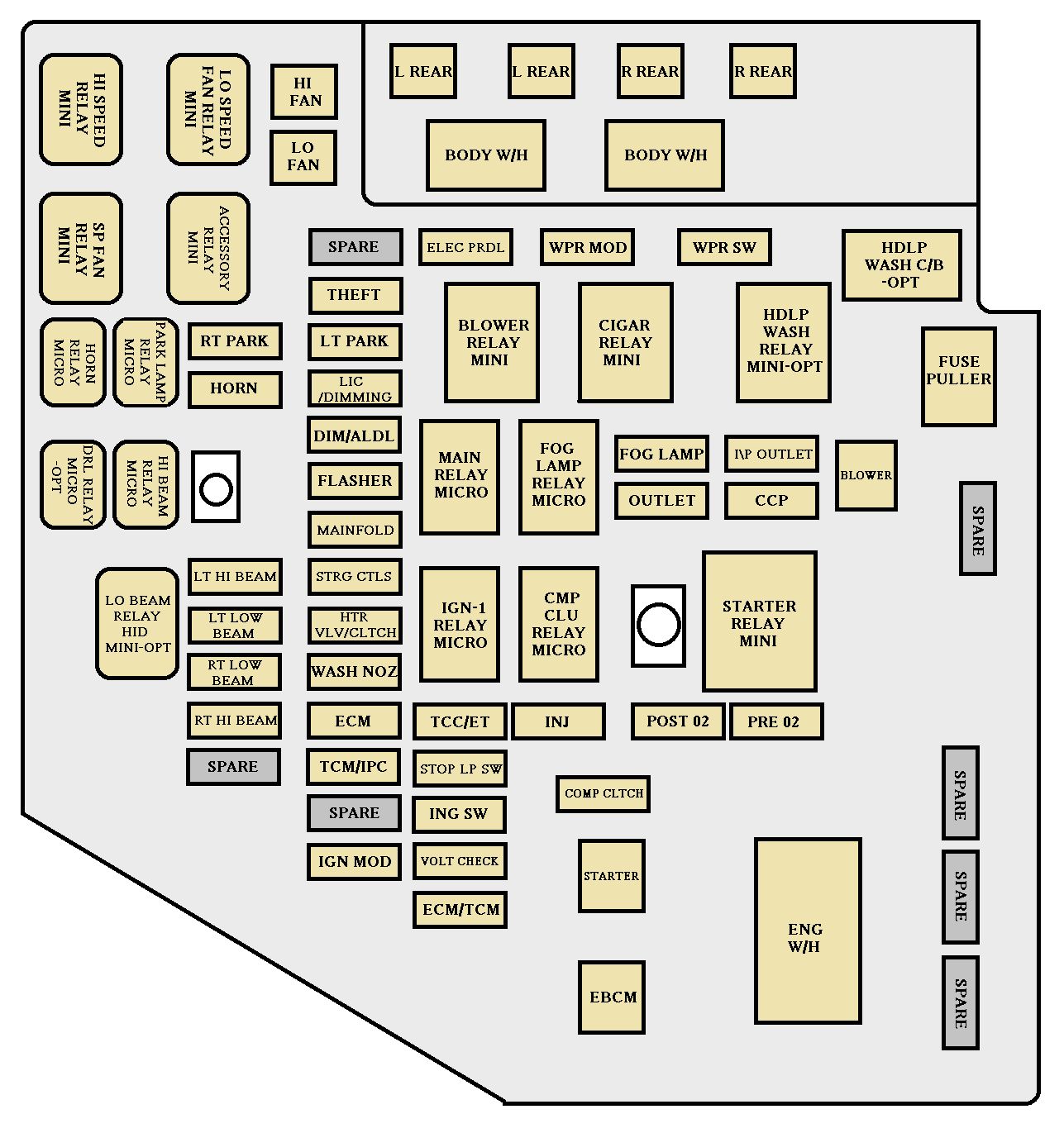 under-hood fuse box diagram: cadillac cts (2003, 2004)