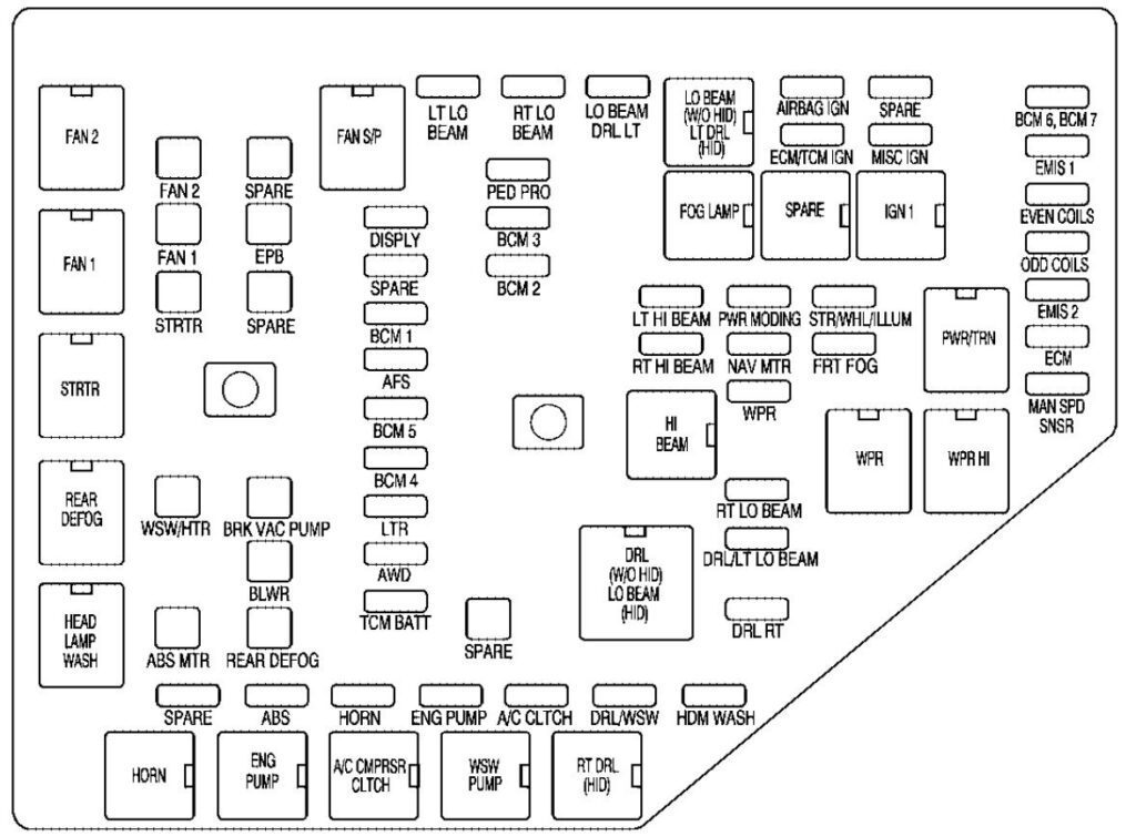 under-hood fuse box diagram: cadillac cts (2009)