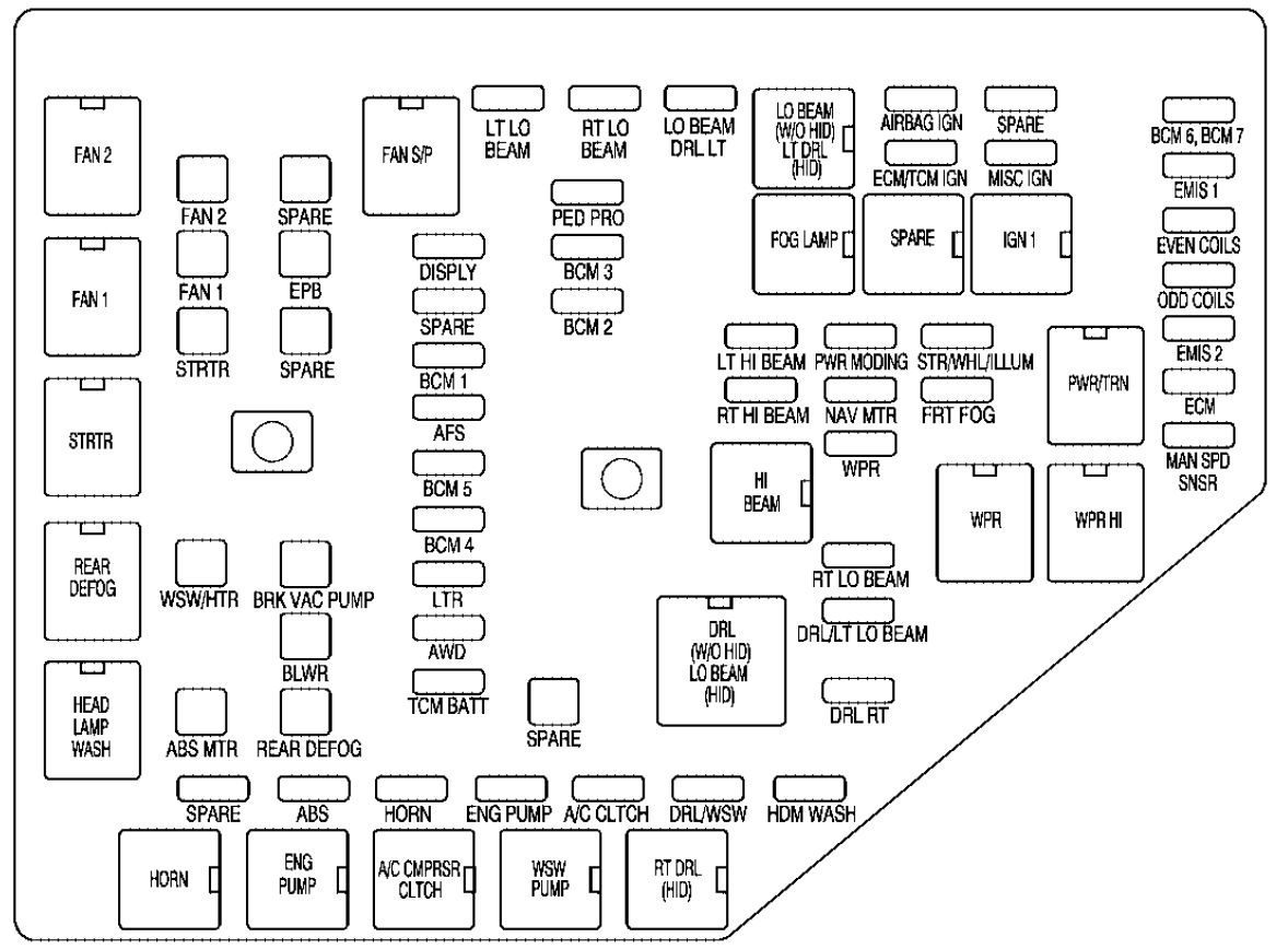 under-hood fuse box diagram: cadillac cts (2009)
