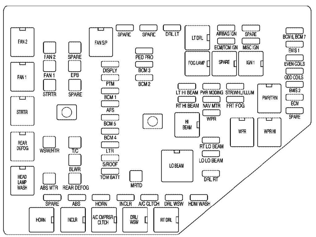 under-hood fuse box diagram: cadillac cts-v (2009)