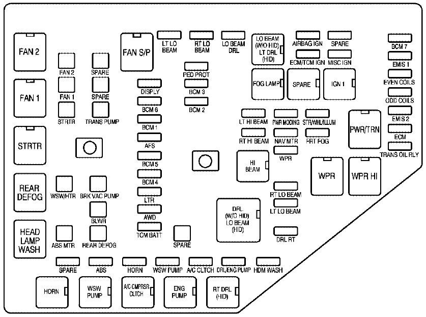 under-hood fuse box diagram: cadillac cts (2008)