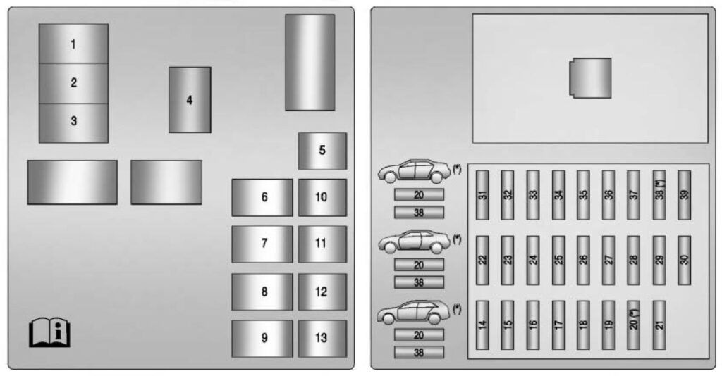 trunk fuse box diagram: cadillac cts (2010, 2011, 2012, 2013, 2014)