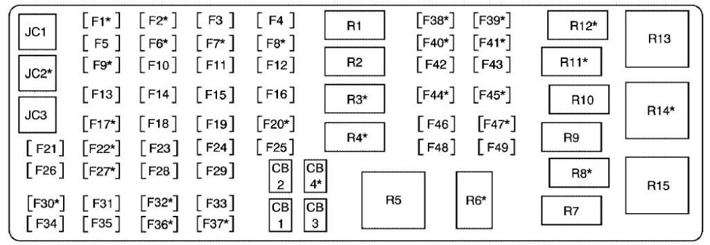 interior fuse box diagram: cadillac dts (2005, 2006, 2007)