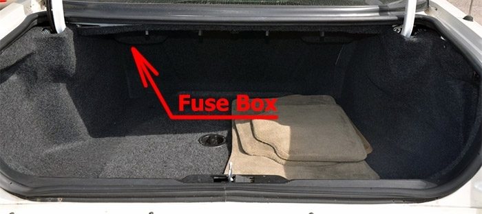 the location of the fuses in the trunk: cadillac eldorado (1997-2002)