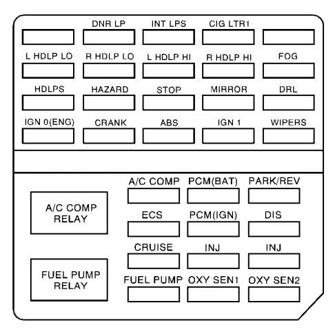 under-hood fuse box diagram: cadillac eldorado (2000, 2001, 2002)