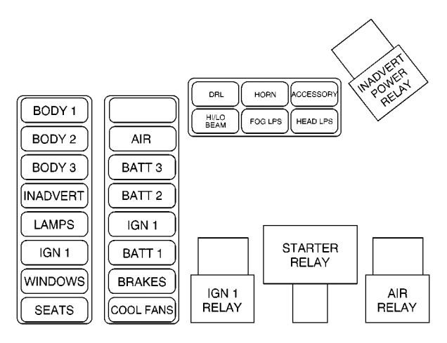 under-hood fuse box diagram (maxi-fuses): cadillac eldorado (2001, 2002)