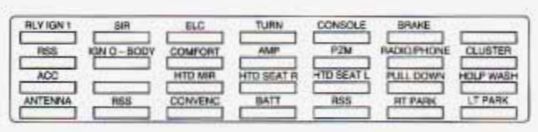 trunk fuse box diagram: cadillac eldorado (1997)