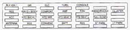 trunk fuse box diagram: cadillac eldorado (1998)