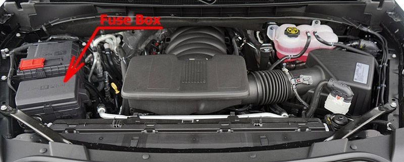 the location of the fuses in the engine compartment: cadillac escalade (2021, 2022)