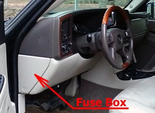 the location of the fuses in the passenger compartment: cadillac escalade (gmt 800; 2001-2006)