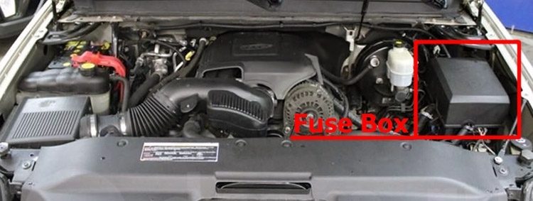 the location of the fuses in the engine compartment: cadillac escalade (gmt 900; 2007-2014)