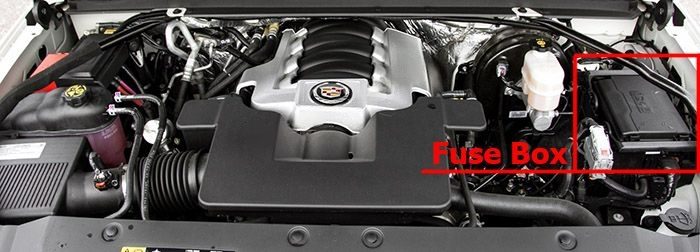 the location of the fuses in the engine compartment: cadillac escalade (2015, 2016, 2017, 2018-..)