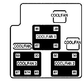 auxiliary fuse block: cadillac escalade (2005, 2006)