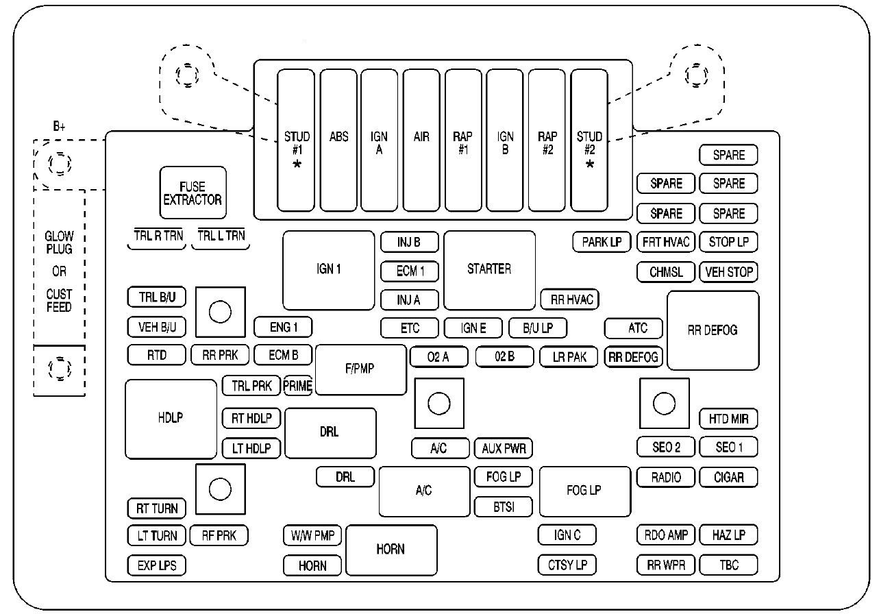 under-hood fuse box diagram: cadillac escalade (2001, 2002)