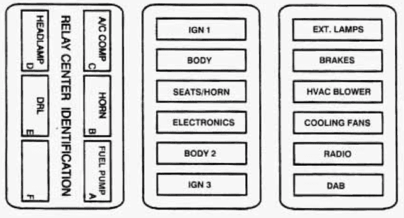 cadillac seville fuse box diagram maxi fuse block 1995