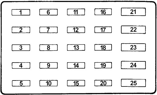 cadillac seville fuse box diagram passenger compartment fuse box 1986