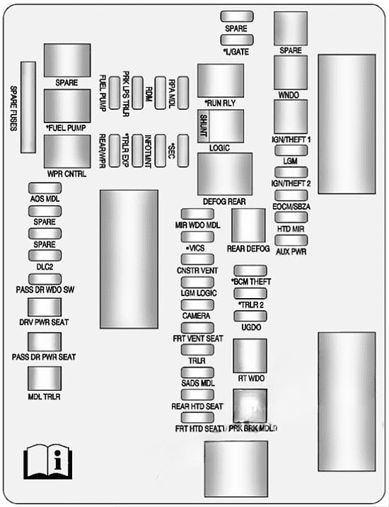 trunk fuse box diagram: cadillac srx (2012, 2013, 2014, 2015, 2016)