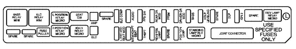 rear underseat fuse box (driver’s side): cadillac srx (2004, 2005, 2006)