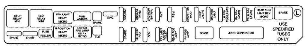 rear underseat fuse box (driver’s side): cadillac srx (2007)