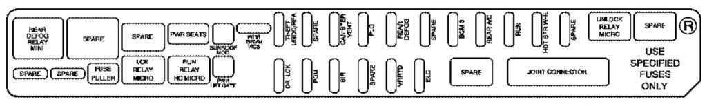 rear underseat fuse box (passenger’s side): cadillac srx (2007)