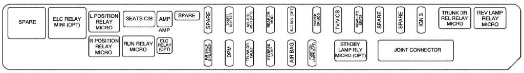 rear underseat fuse box (driver’s side): cadillac sts (2005, 2006, 2007)