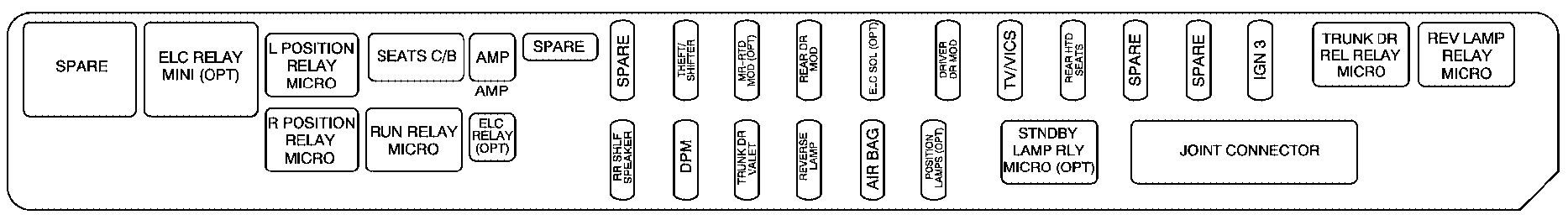 rear underseat fuse box (driver’s side): cadillac sts (2005, 2006, 2007)