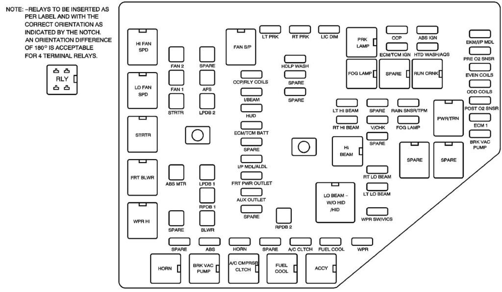 under-hood fuse box diagram: cadillac sts (2008, 2009, 2010, 2011)