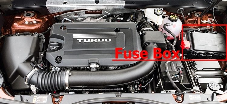 the location of the fuses in the engine compartment: cadillac xt4 (2019)