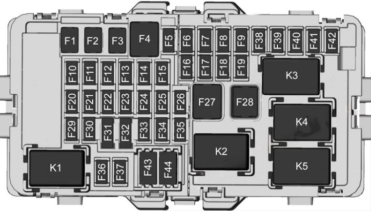 instrument panel fuse box diagram: cadillac xt4 (2019)