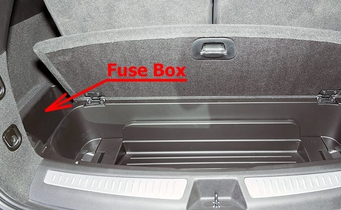 the location of the fuses in the trunk: cadillac xt6 (2020-...)