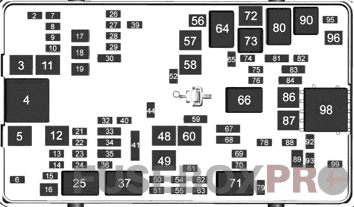under-hood fuse box diagram: buick envision (2021, 2022)