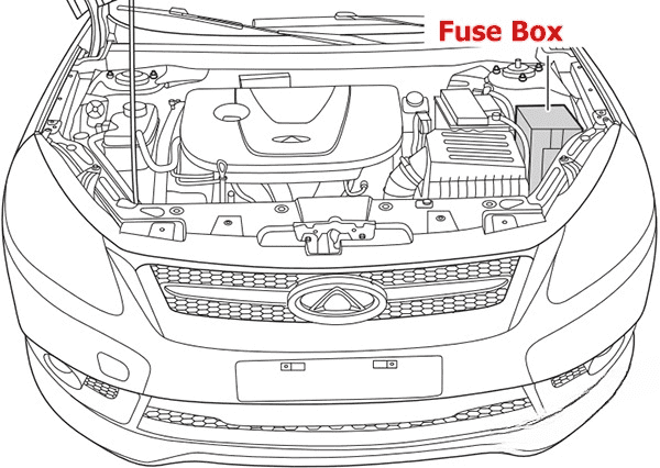 location of the fuses in the engine compartment: chery arrizo 7 / a4 (2013-2018)