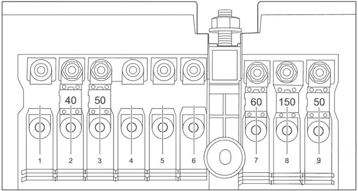 power fuses: chery arrizo 7 / a4 (2013, 2014, 2015, 2016, 2017, 2018)