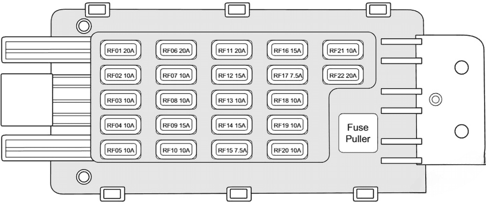 instrument panel fuse box diagram: chery arrizo 7 / a4 (2013, 2014, 2015, 2016, 2017, 2018)