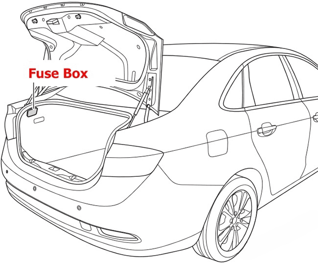 location of the fuses in the trunk: chery arrizo 7 / a4 (2013-2018)