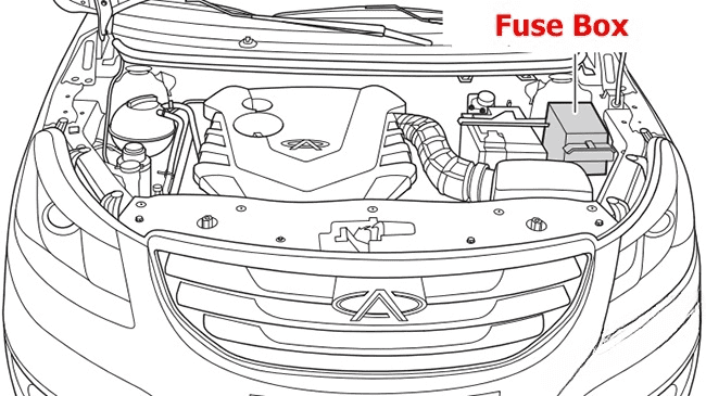 location of the fuses in the engine compartment: chery bonus 3 / e3 (2013, 2014, 2015)