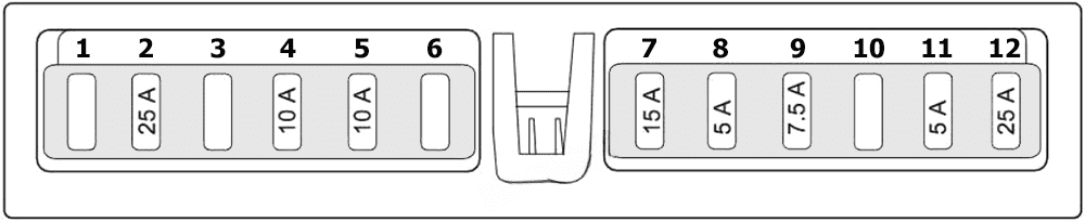 bcm fuse box: chery bonus 3 / e3 (2013, 2014, 2015)